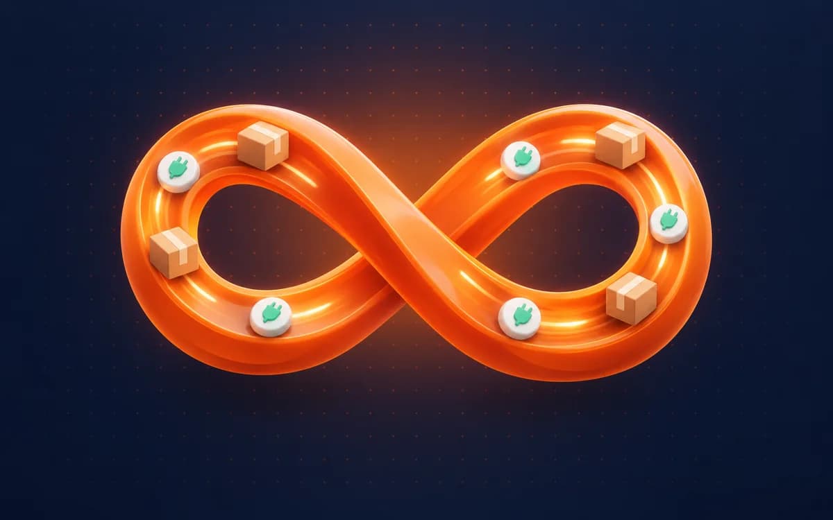 Pacotes e conexões percorrendo o símbolo do infinito